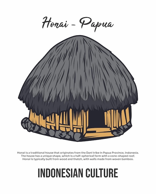 Plik wektorowy ilustracji wektorowych dom honai budynek w papui indonezyjskiej