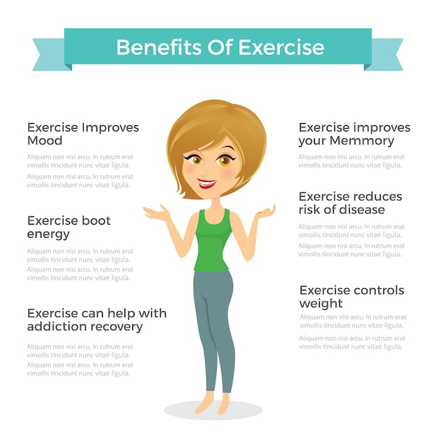 Ilustracji Wektorowych Kobieta. Korzyści Korzyści Płynące Z ćwiczeń Infografiki. Obiekty Zdrowia Człowieka.