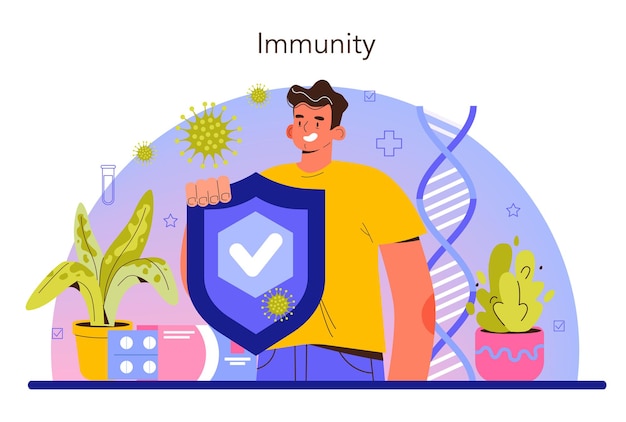 Immunolog. Lekarz W Medycznym Kombinezonie Ochronnym Grozi Wirusem. Terapia Immunologiczna I Szczepienia. Profilaktyka Epidemii. Płaska Ilustracja Wektorowa