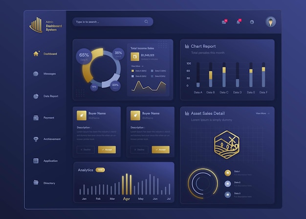 Infograficzny Projekt Uiux Deski Rozdzielczej Nft Z Wykresami I Diagramem