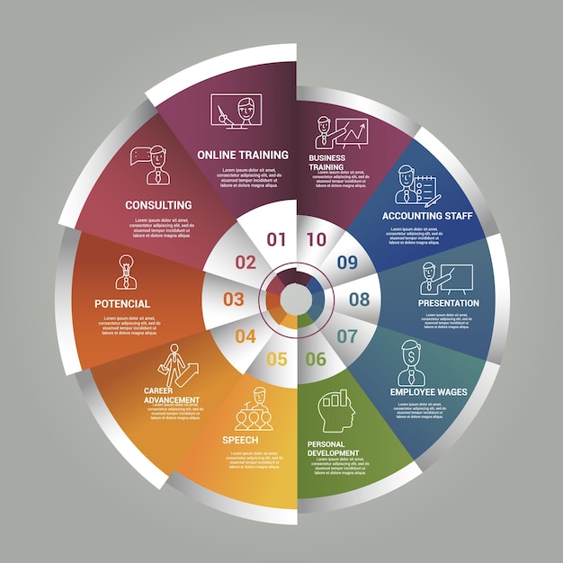 Infograficzny szablon szkolenia biznesowego Ikony w różnych kolorach obejmują szkolenia online Konsultacje Potencjalny awans zawodowy i inne