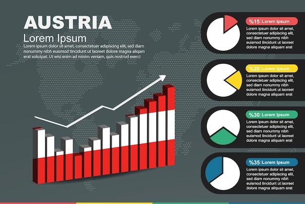 Plik wektorowy infografika austrii z 3d wykresem słupkowym i kołowym zwiększającym flagę wartości na wykresie słupkowym 3d