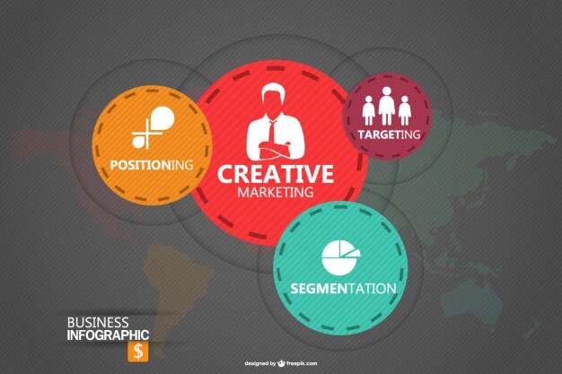 Infografika Biznes Projektowanie Szablonu