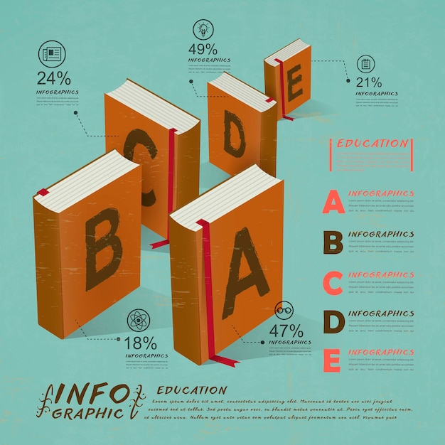 Infografika Edukacji Z Elementem Książek Na Niebieskim Tle