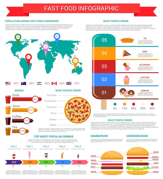 Infografika Fast Food Z Deserem Z Burgerem