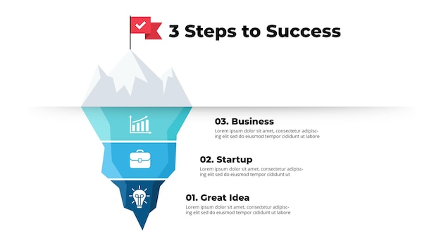 Infografika Góry Lodowej 3 Kroki Do Sukcesu Szablon Prezentacji Slajdu Analiza Biznesowa Startupów