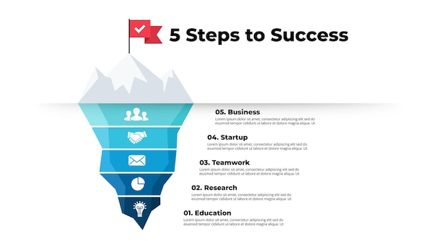 Infografika Góry Lodowej 5 Kroków Do Sukcesu Szablon Prezentacji Slajdu Analiza Biznesowa Startupów
