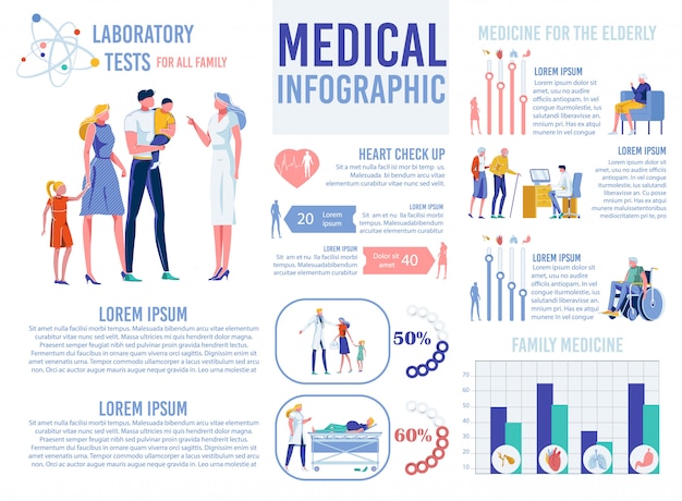 Plik wektorowy infografika informacje na temat leczenia