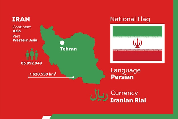 Infografika Iranu