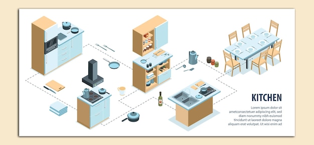 Plik wektorowy infografika izometryczna wnętrza kuchni