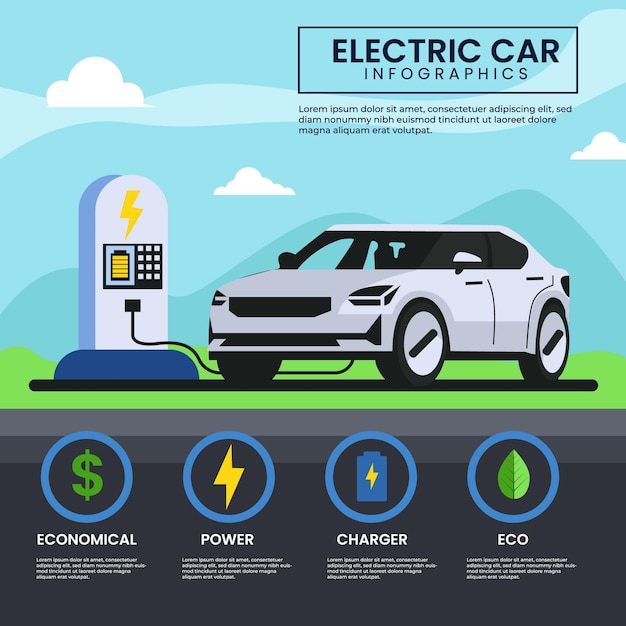 Infografika Koncepcji Samochodu Elektrycznego