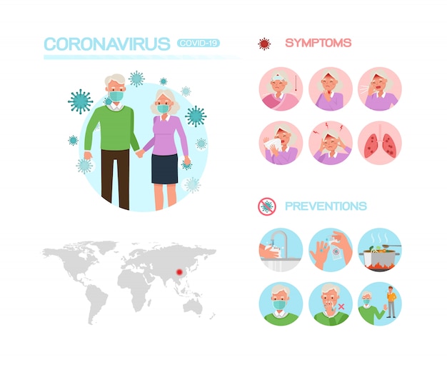 Infografika Koronawirusa Obecna Przez Postać Z Kreskówki Nr 5