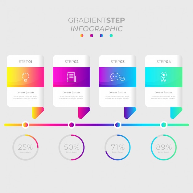 Infografika Krok Gradientu