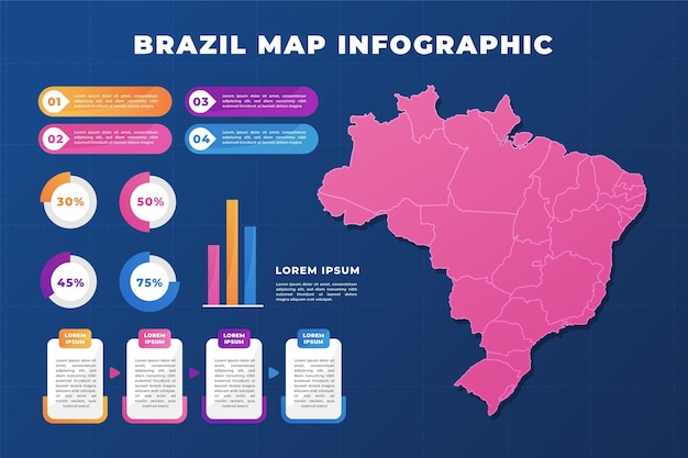 Infografika Mapa Brazylii Gradientu