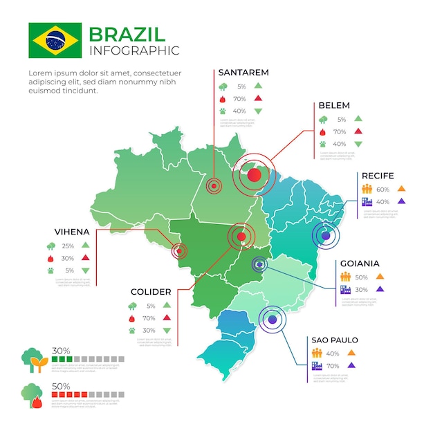 Infografika Mapa Brazylii Gradientu