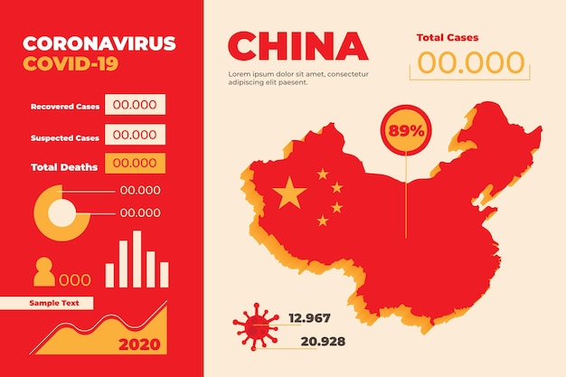 Infografika Mapa Chiny Koronawirusa