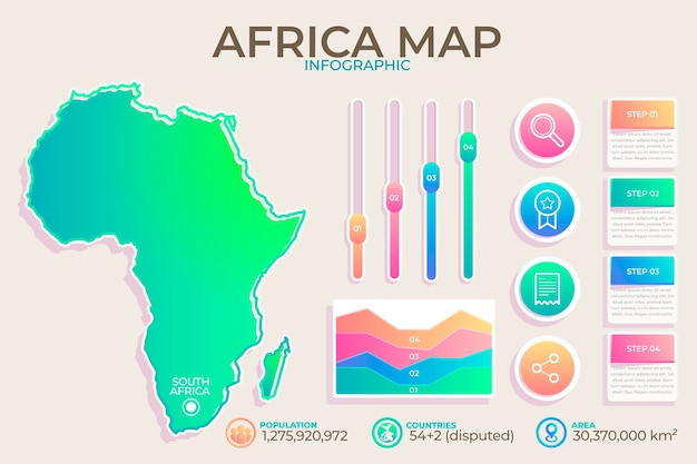 Infografika Mapy Afryki Gradientu