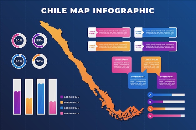 Plik wektorowy infografika mapy gradientu chile