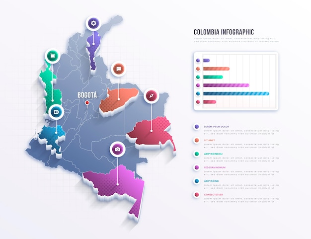 Plik wektorowy infografika mapy kolumbii