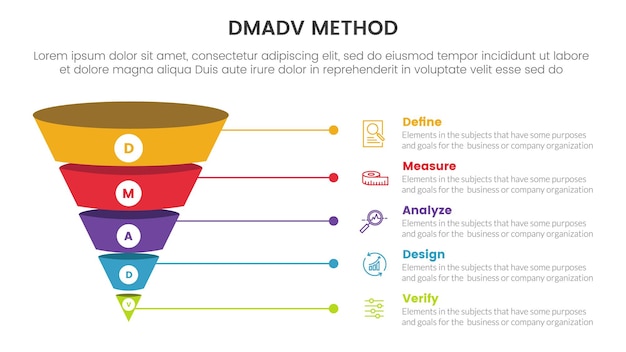 Infografika metodologii struktury dmadv six sigma z kształtem lejka 3d odwrócona piramida 5-punktowa lista dla wektora prezentacji slajdów