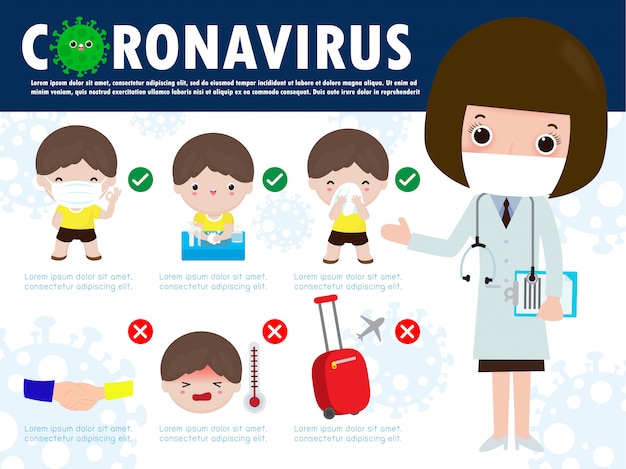 Infografika Porad Dotyczących Zapobiegania Koronawirusowi 2019 Ncov. Noszenie Maski Na Twarz, Odległość Metra Od Ludzi, Mycie Rąk Mydłem, Kichanie Zakrywające Usta I Nos Chusteczką. Pojęcie Epidemii Grypy