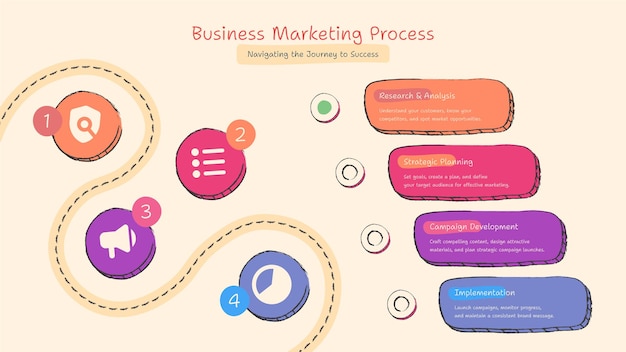 Infografika Procesów Marketingowych Biznesowych