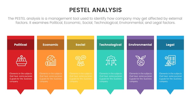 Plik wektorowy infografika ramowa narzędzia analizy biznesowej pestel z długim banerem zrównoważonym symetrycznym 6-punktowym etapem koncepcji prezentacji slajdów
