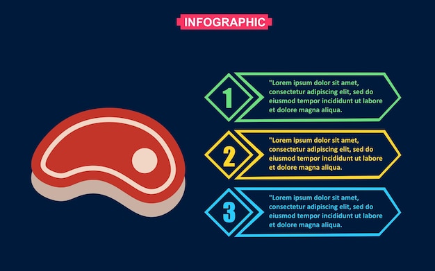 Infografika Stek Z Ilustracją Wektorową W Trzech Krokach Do Prezentacji