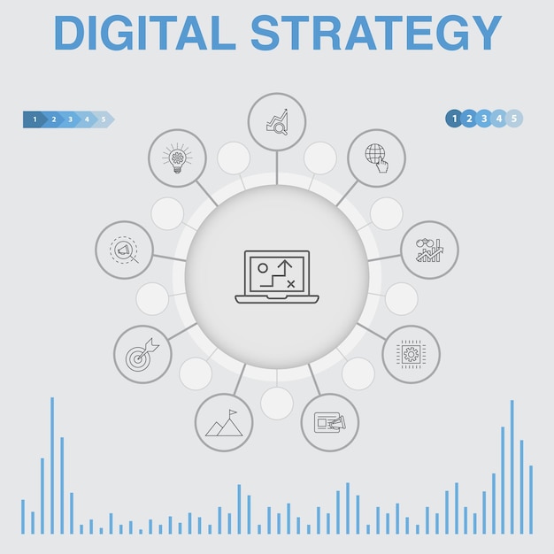 Infografika Strategii Cyfrowej Z Ikonami. Zawiera Takie Ikony Jak Zawiera Ikony Takie Jak Internet, Seo, Content Marketing, Misja