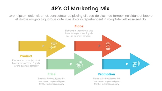 Plik wektorowy infografika strategii marketingowej 4ps z stylem strzały linii czasowej w górę i w dół z 4 punktami do prezentacji slajdów