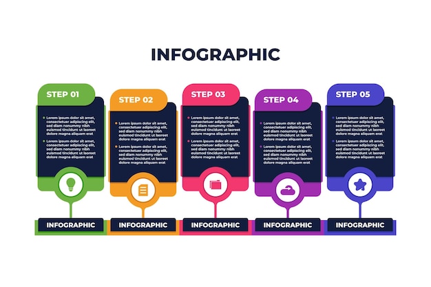 Infografika Strategii Stołu Biznesowego