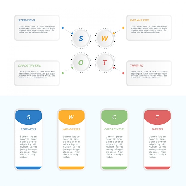 Infografika Swot Wizualizacja Danych Procesowych Wykresu