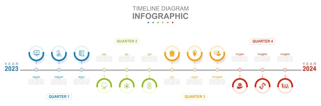 Plik wektorowy infografika szablon biznesowy 12 miesięcy nowoczesny kalendarz diagramu osi czasu z kwartałami prezentacja koncepcji