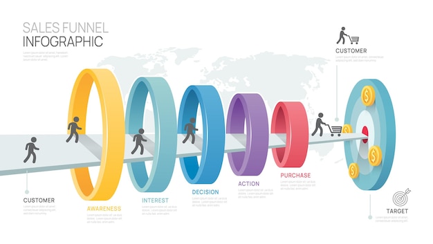 Infografika Szablon Diagramu Lejka Sprzedaży Dla Biznesu Nowoczesna Oś Czasu 5 Krokowy Poziom Cyfrowej Prezentacji Danych Marketingowych Infografiki Wektorowej