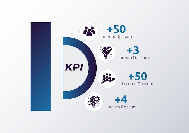 Infografika Szablonu Kpi