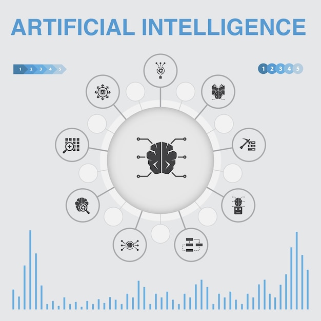 Infografika Sztucznej Inteligencji Z Ikonami Zawiera Ikony, Takie Jak Uczenie Maszynowe Algorytm Głębokie Uczenie Sieć Neuronowa