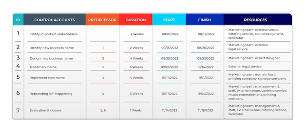 Plik wektorowy infografika tabela 2