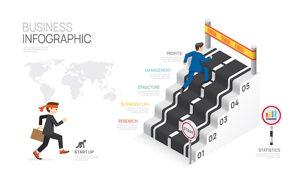 Infografika Trasa Szablon Schodów Dla Biznesu Biznesowego Prowadzony Do Diagramu Elementu Sukcesu Droga Do Uruchomienia Infografiki Wektorowej Prezentacji