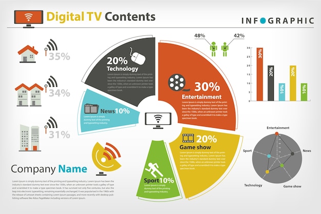 Plik wektorowy infografika trend cyfrowy tv w stylu wektorowym