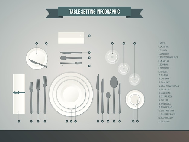 Plik wektorowy infografika ustawienia stołu