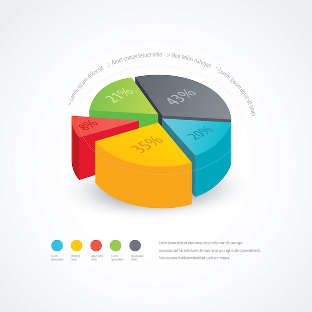 Infografika Wykresu Kołowego