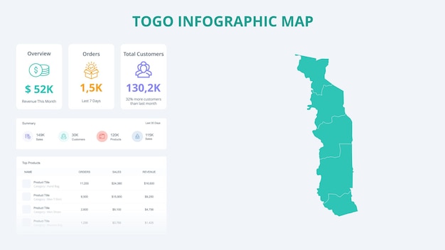 Infografika wzrostu biznesu Mapa Togo