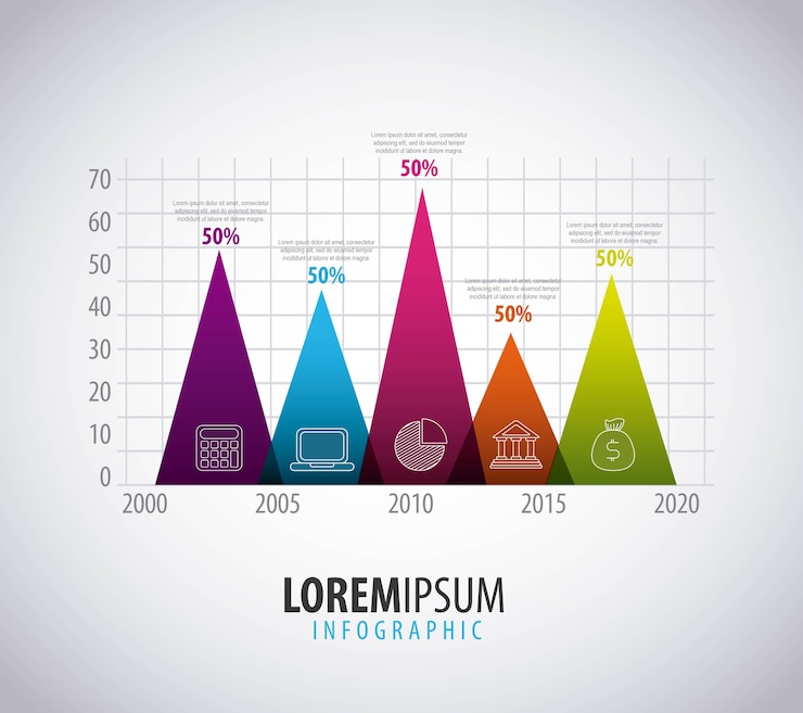 Wektor infografika
