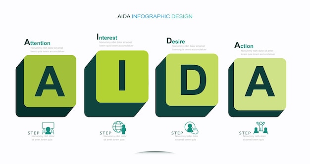 Plik wektorowy infografiki biznesowe etapy lejka sprzedaży aida marketing uwaga zainteresowanie zainteresowanie