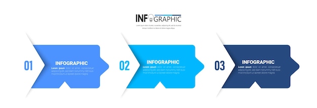 Infografiki biznesowe w 3 krokach