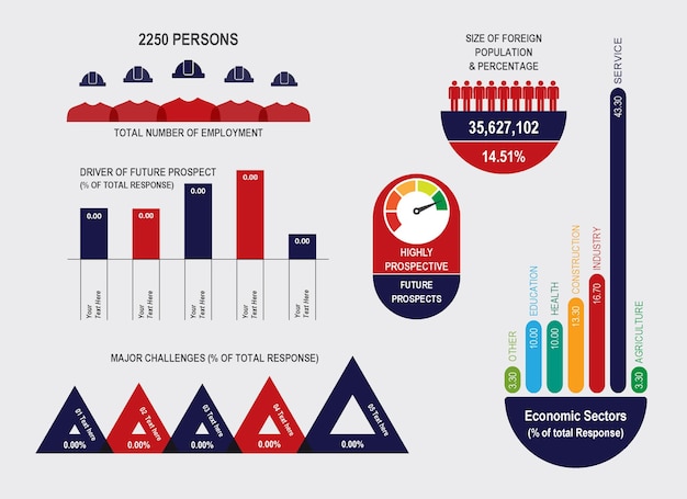 Plik wektorowy infografiki do statystyk pracowników i siły roboczej