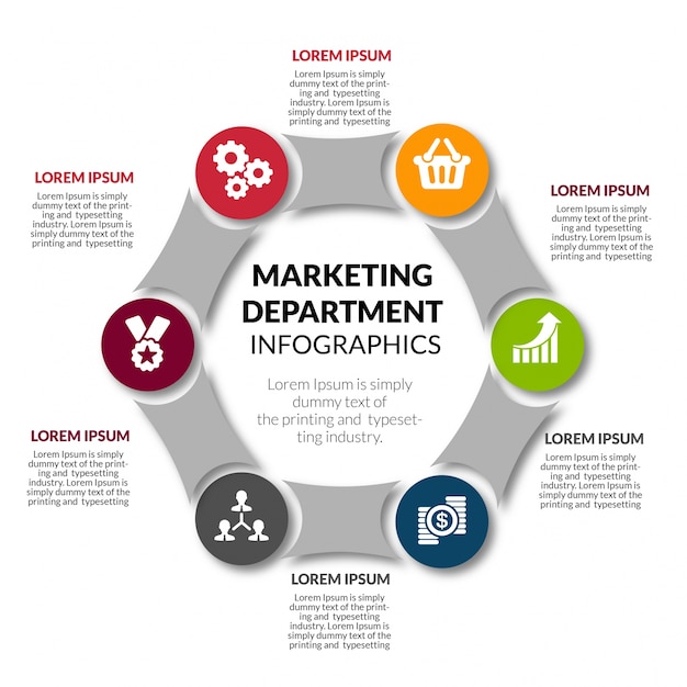 Infografiki Dział Marketingu