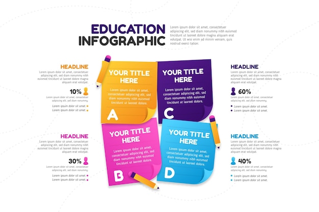 Infografiki Edukacji Projektowania Gradientu