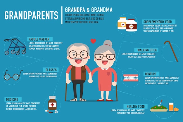 Plik wektorowy infografiki emeryci starszych para starszych wieku płaski charakter dziadek i babcia.