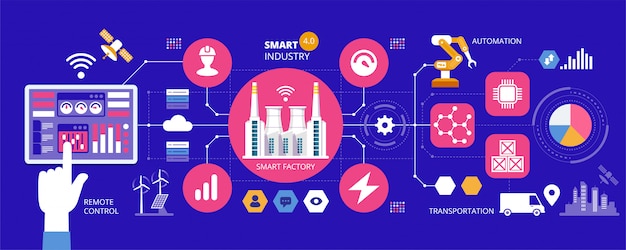 Infografiki inteligentnego przemysłu 4.0. Automatyzacja i koncepcja interfejsu użytkownika. Użytkownik łączy się z tabletem i wymienia dane z systemem cyberfizycznym.